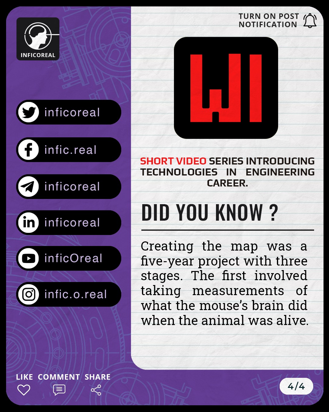 infic O real - 🔲 Neuroscientists have released the most... | Facebook