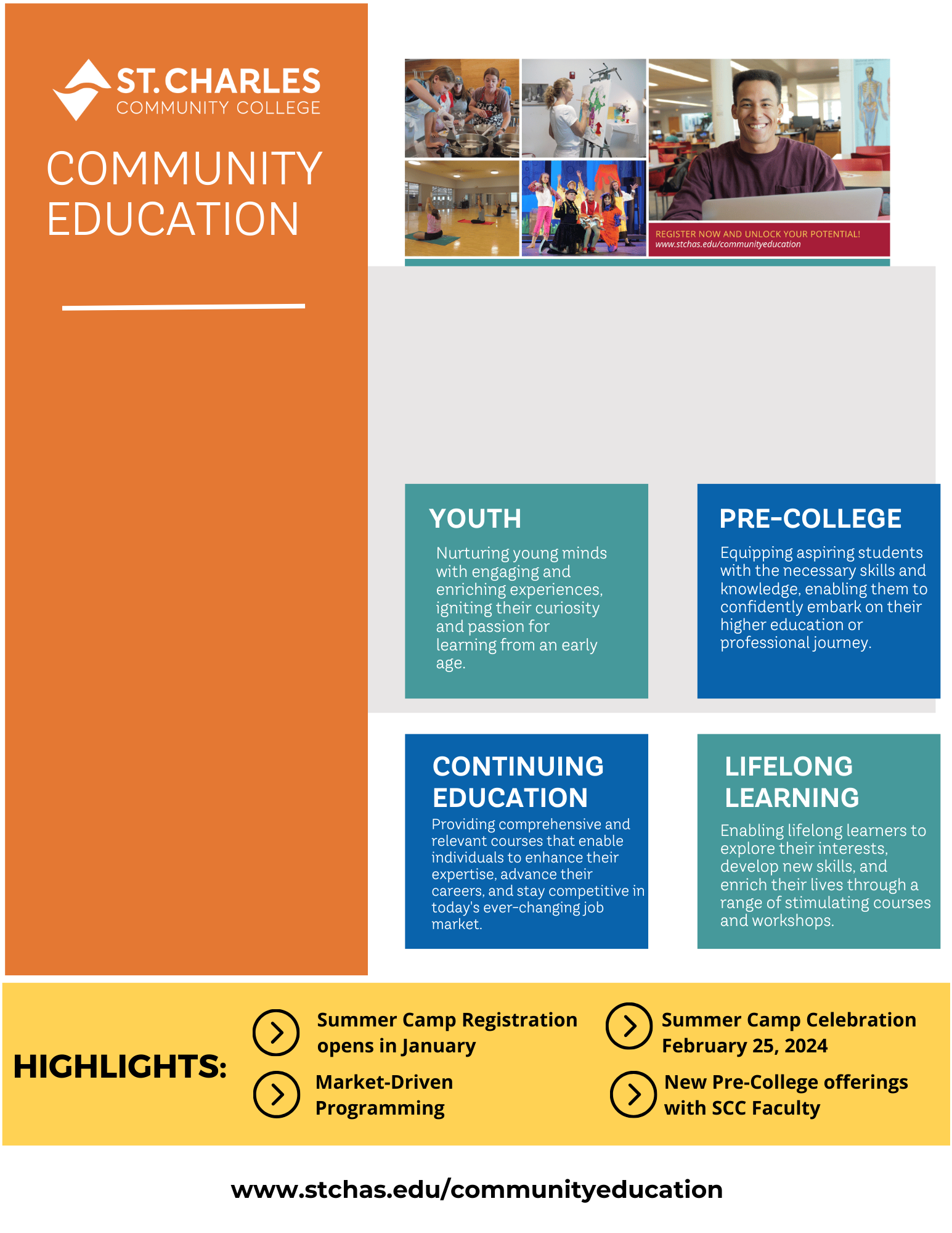 Former SCC Community Education | Cottleville MO
