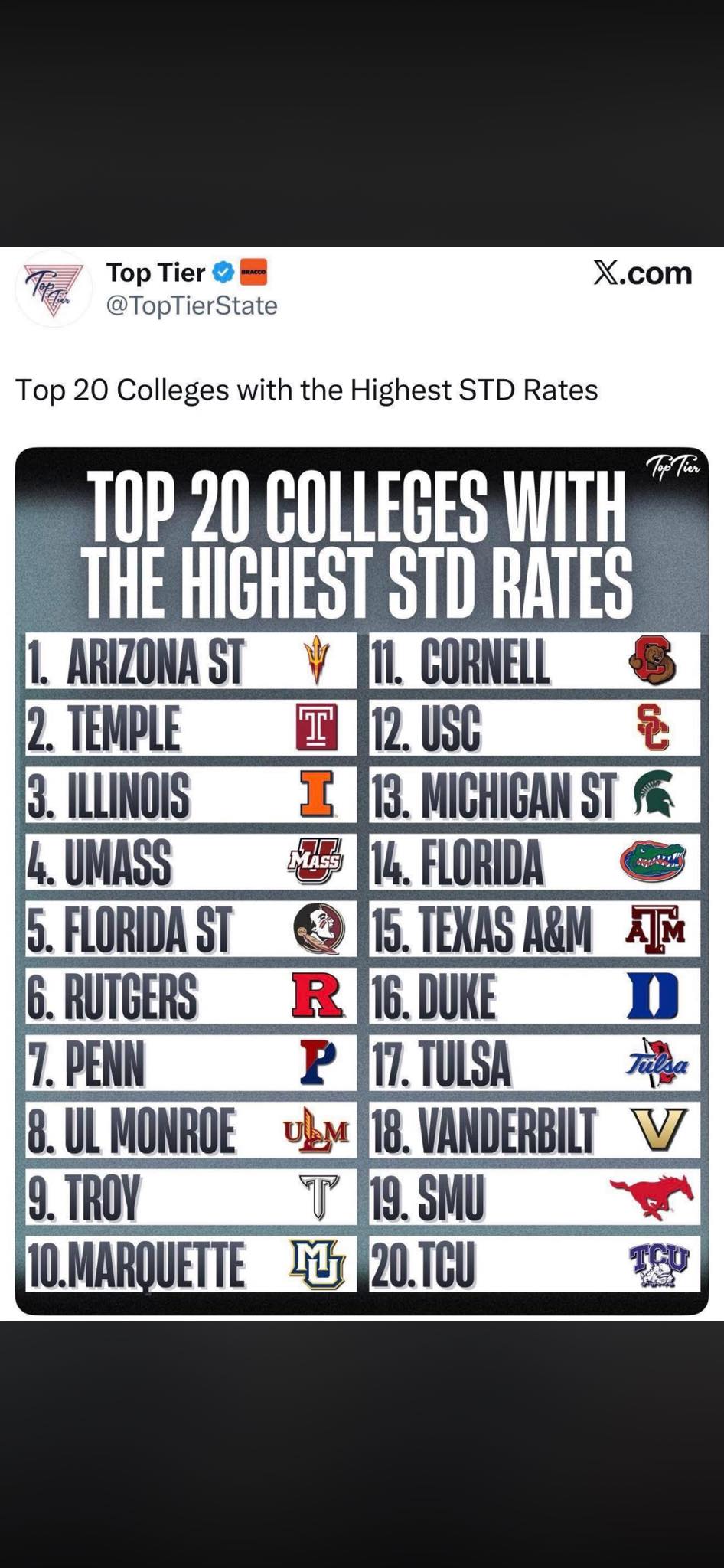 Longhorn Nation - Longhorn Nation added a new photo.