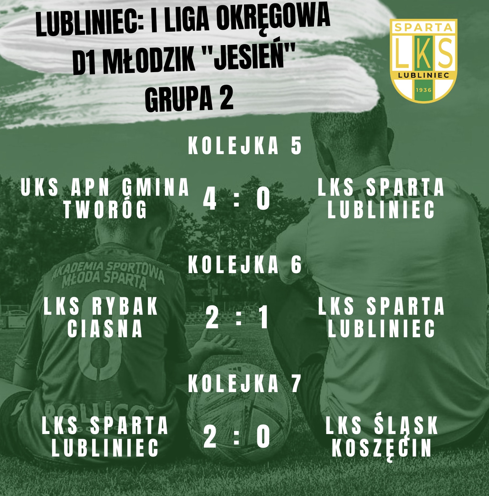 LKS - 𝐋𝐮𝐛𝐥𝐢𝐧𝐢𝐞𝐜: 𝐈 𝐥𝐢𝐠𝐚 𝐨𝐤𝐫ę𝐠𝐨𝐰𝐚 𝐃𝟏 𝐌ł𝐨𝐝𝐳𝐢𝐤 