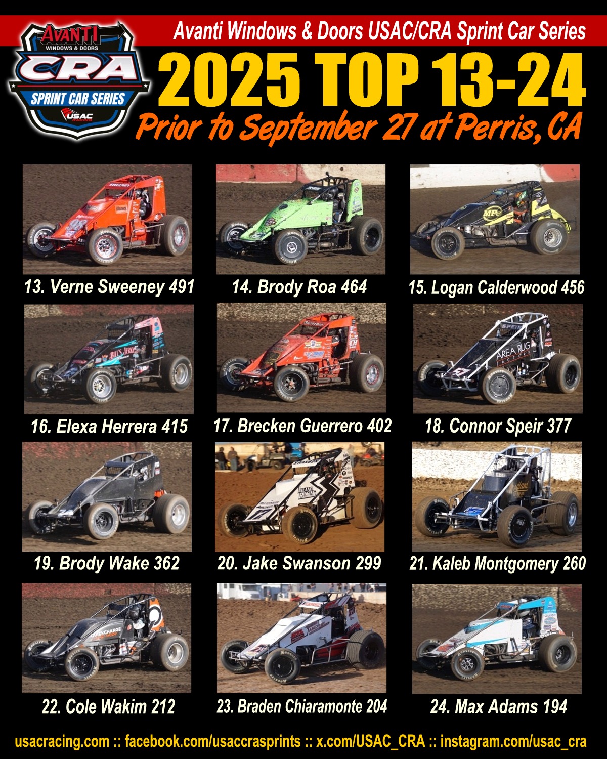 2025 AVANTI WINDOWS & DOORS... - USAC CRA Sprint Car Series | Facebook