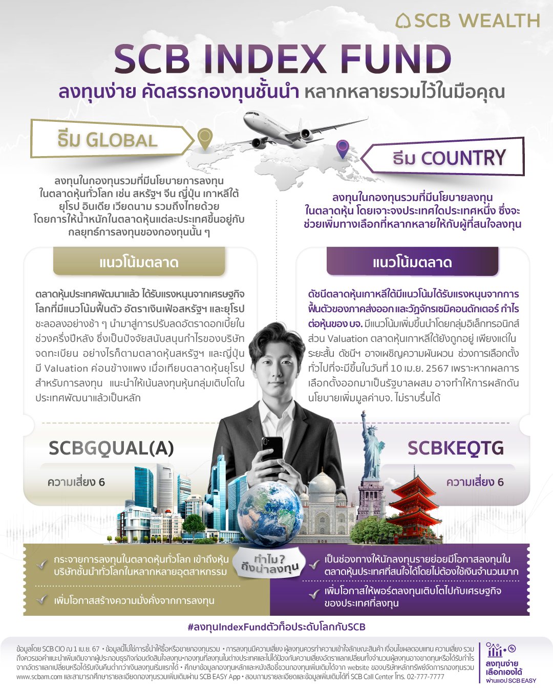 SCB Thailand - 📱SCB INDEX FUND ลงทุนง่าย... | Facebook