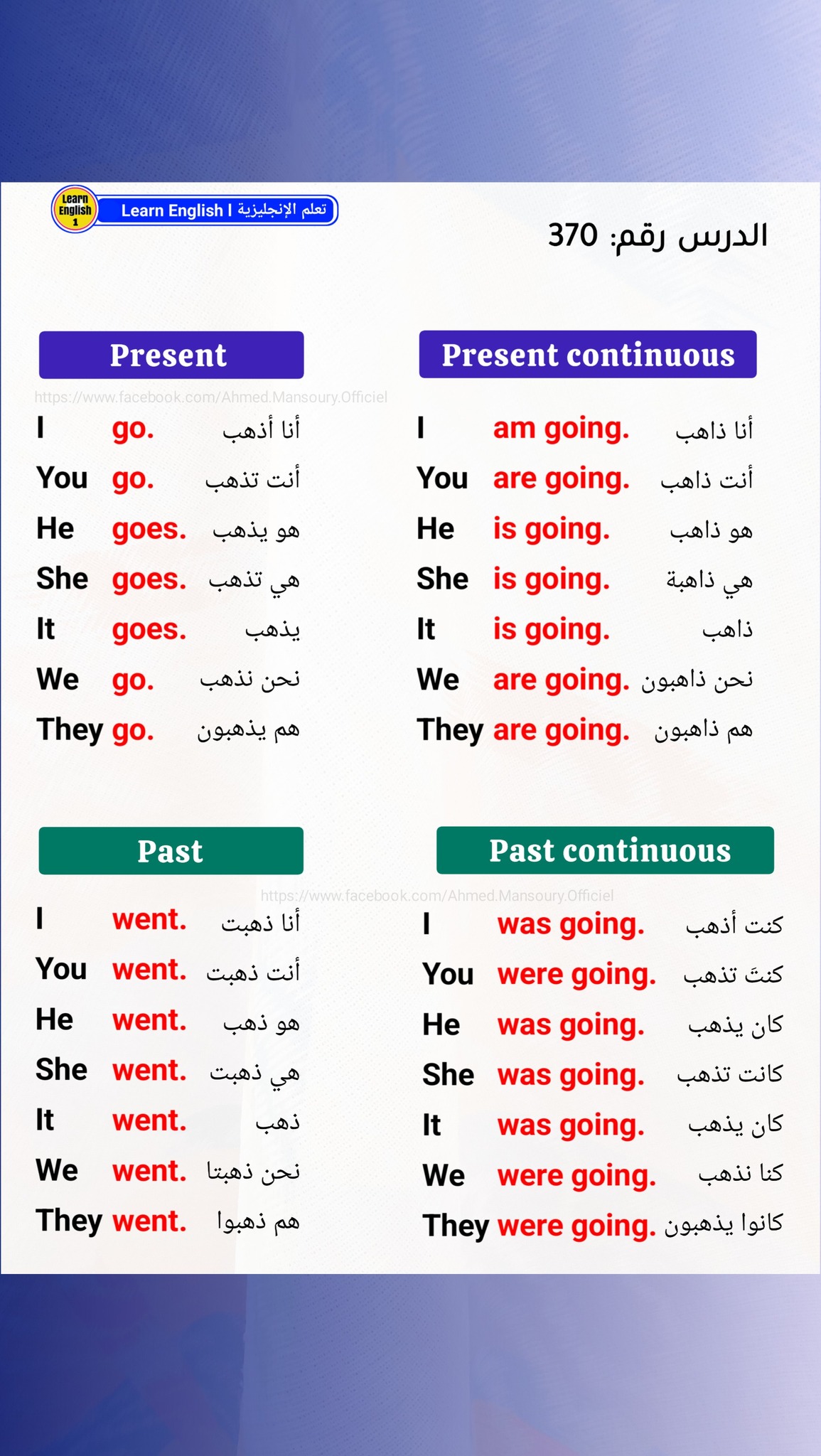 تعلم - هل تستطيع ان تميز الفرق بين ما يحدث الآن وما كان يحدث؟ اكتشف ...