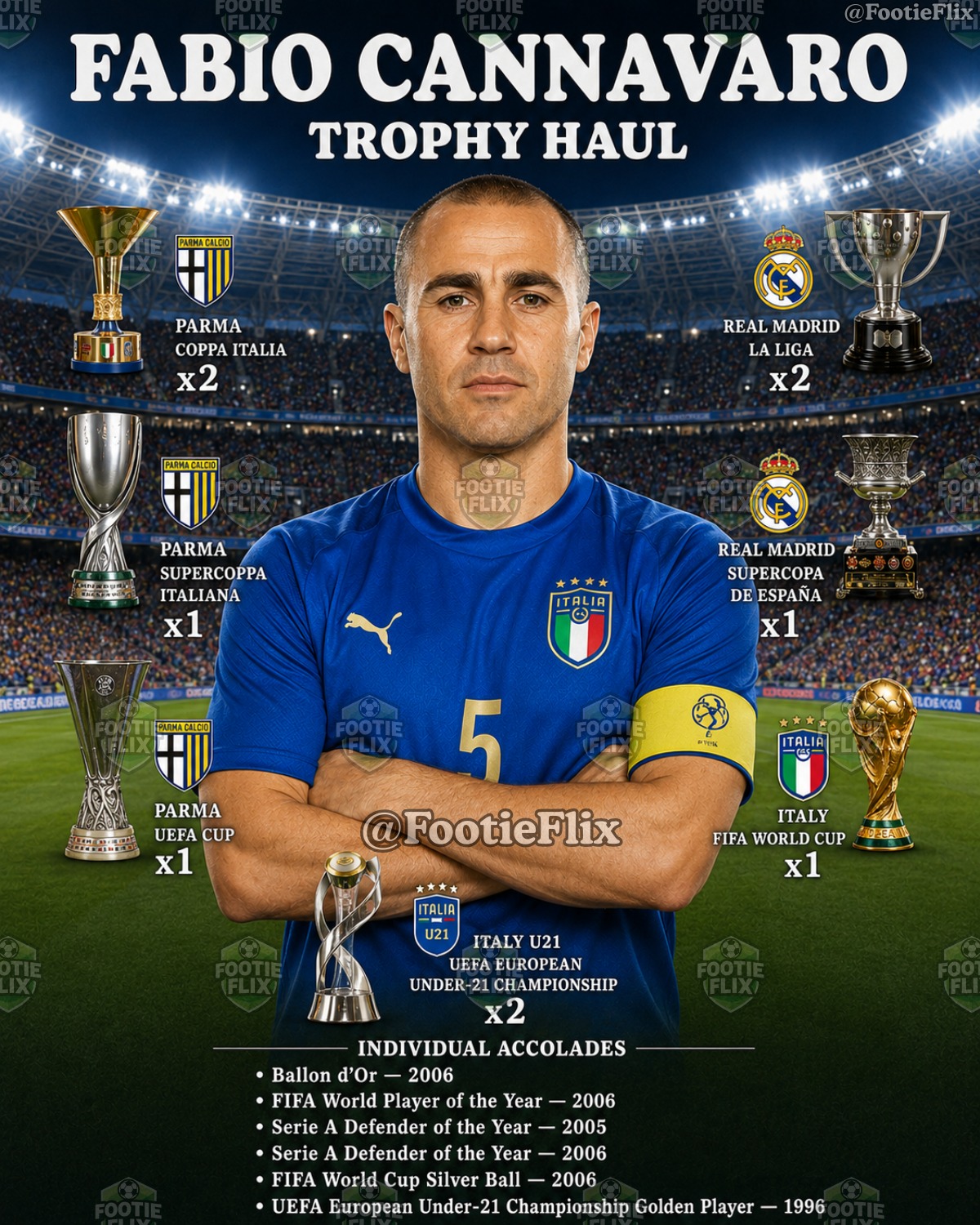?? Fabio Cannavaro (Parma) in 1998 #fblifestyle