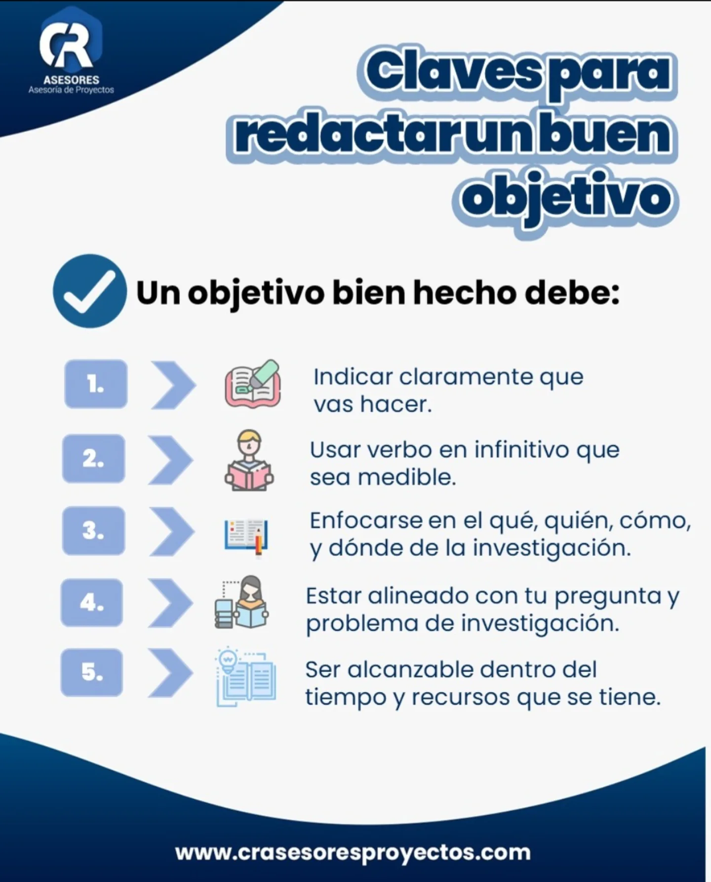 CR - Para redactar un buen objetivo, es clave recordar que debe tener ...