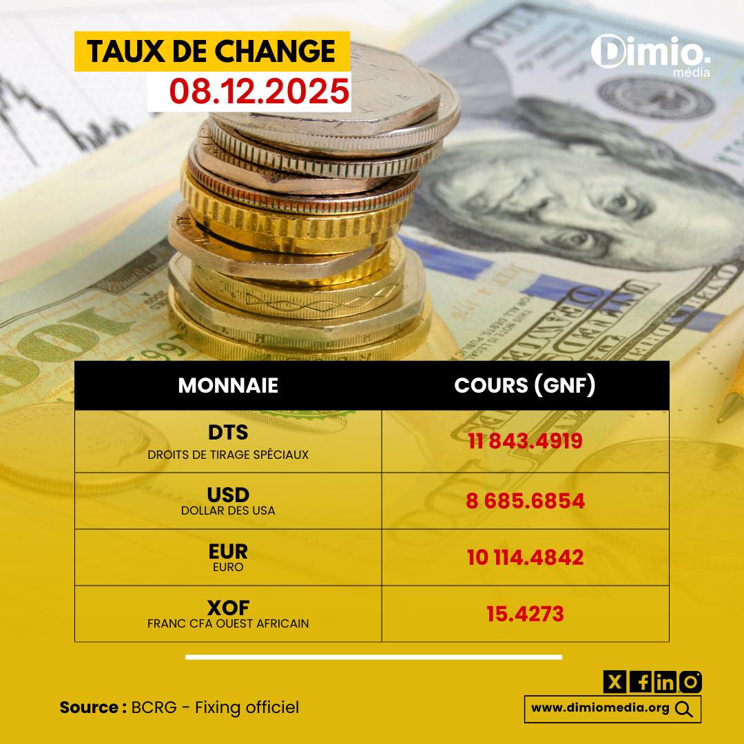 Dimio - 💵 TAUX DE CHANGE DU JOUR 🗓️ 8 décembre 2025 Voici les cours ...