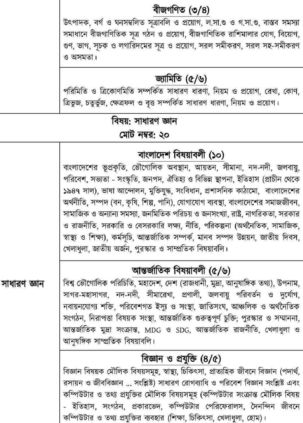 Riaz Job Master - Riaz Job Master added a new photo.