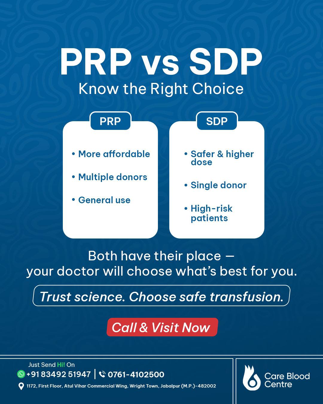 💉 PRP vs SDP: Know the Right Choice!... - CARE BLOOD Centre | Facebook