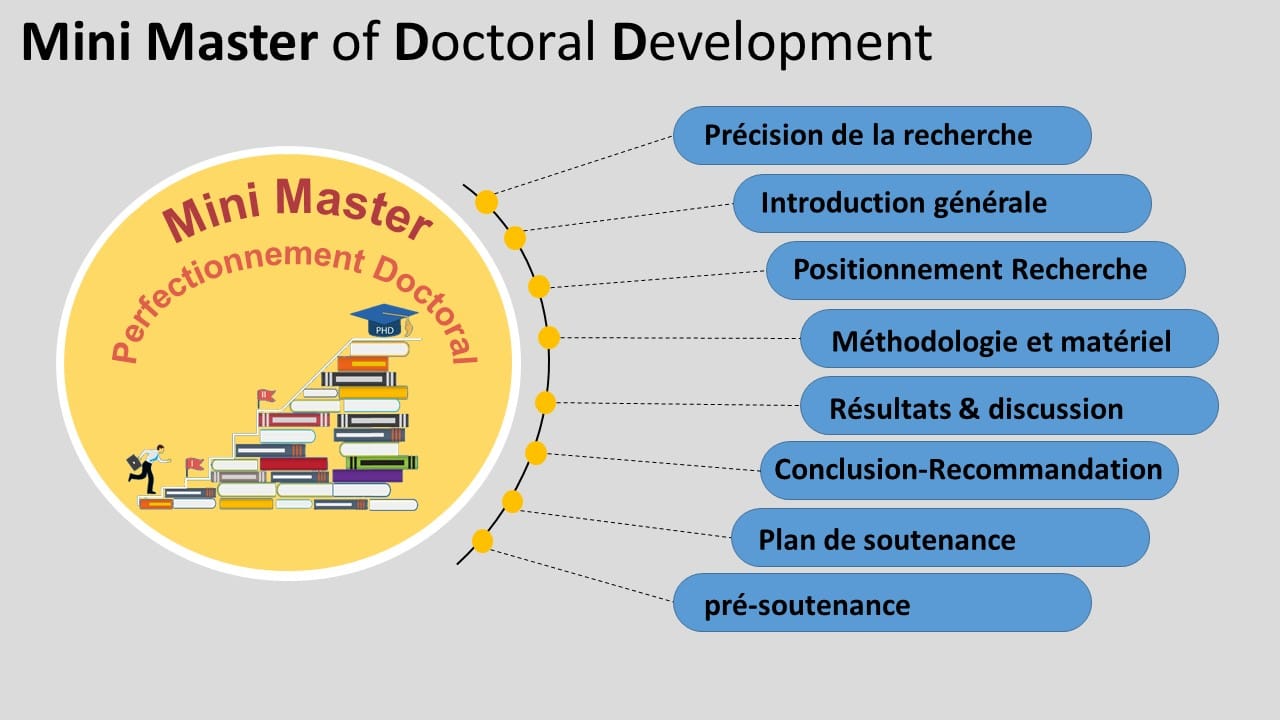 Association de Recherche Scientifique et d'Etudes Doctorales