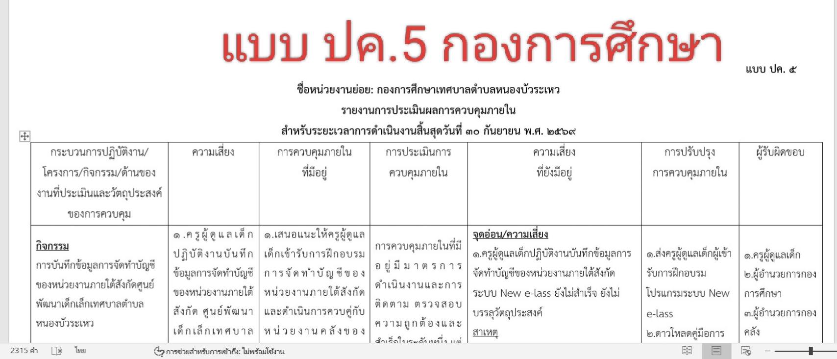 ภัทราวดี เชื้อคำฮด