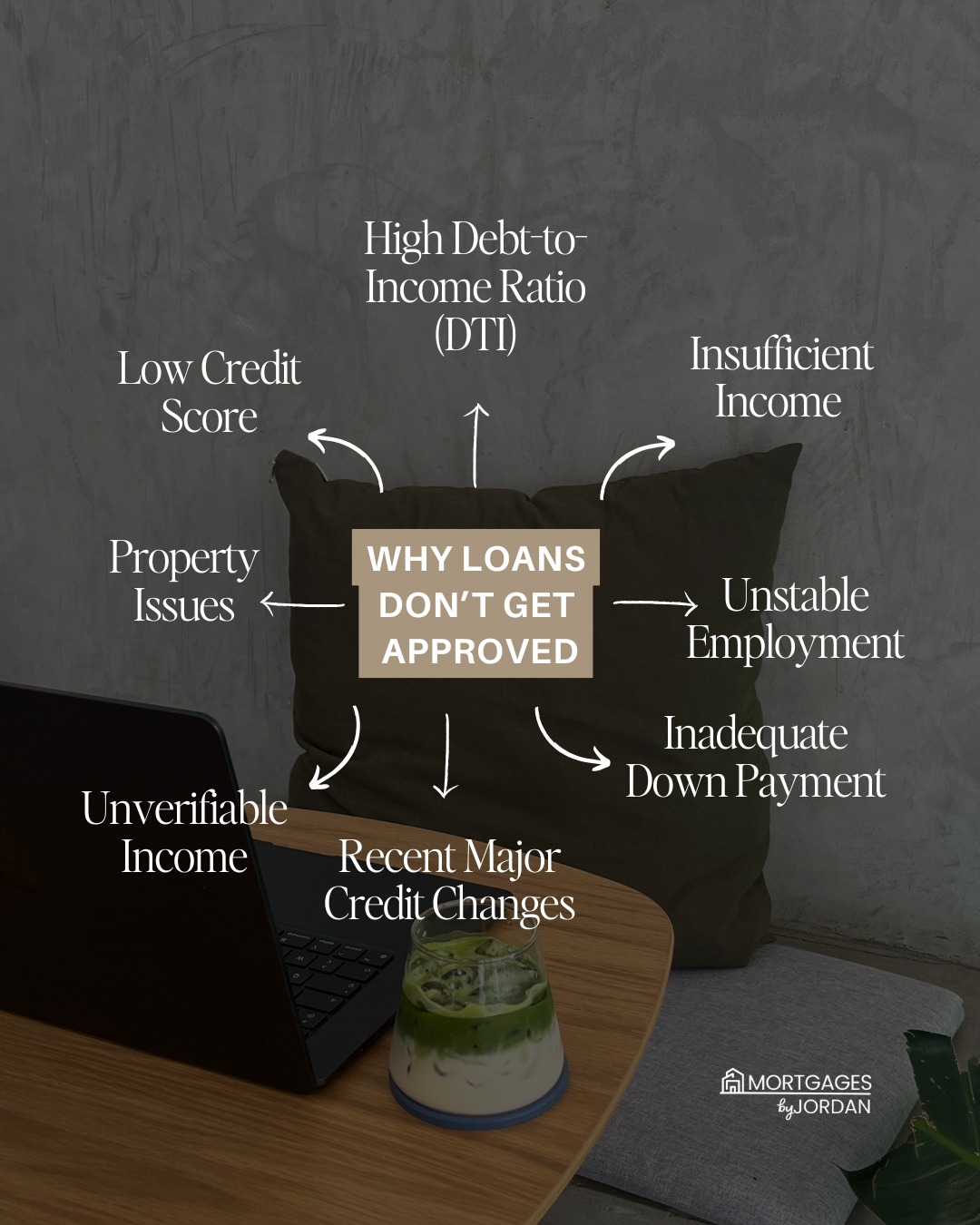 Understanding the roadblocks... - Jordan Kalk, Loan Officer | Facebook