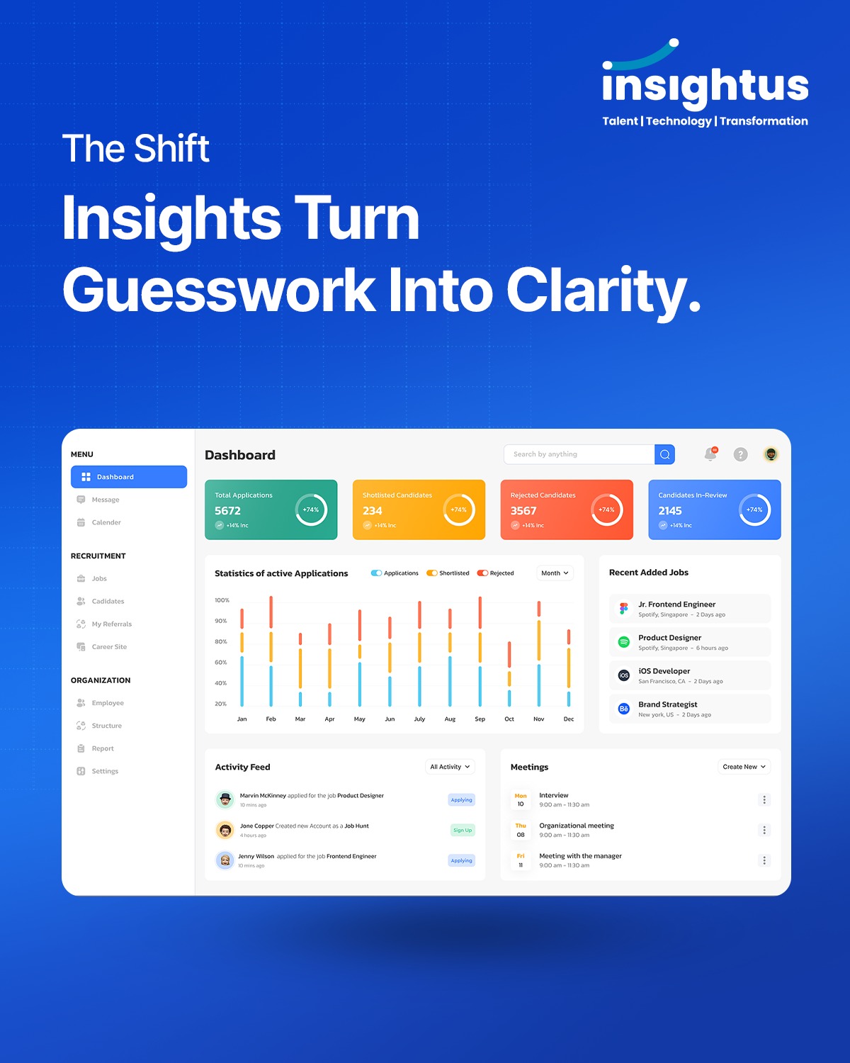 Insightus HR Tech | Singapore Singapore