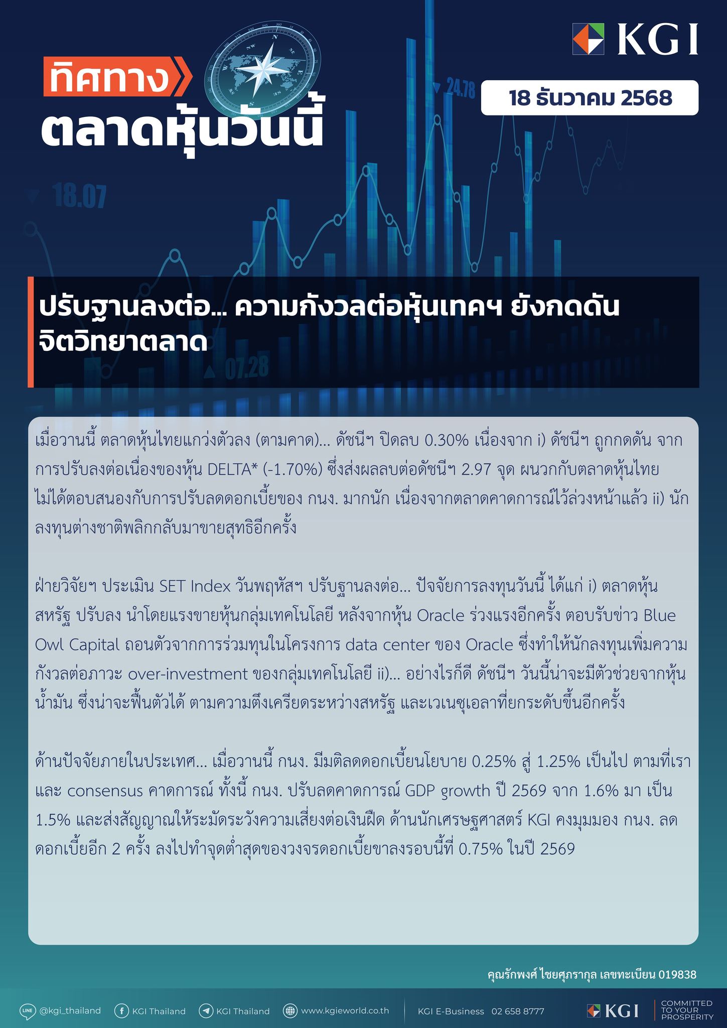 KGI - KGI Technical Daily ประจำวันที่ 18 ธันวาคม 2568 SET Index : ปรับ ...