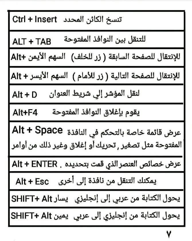 ‎هتتعلم الأوفيس مجانا‎ added a new... - هتتعلم الأوفيس مجانا