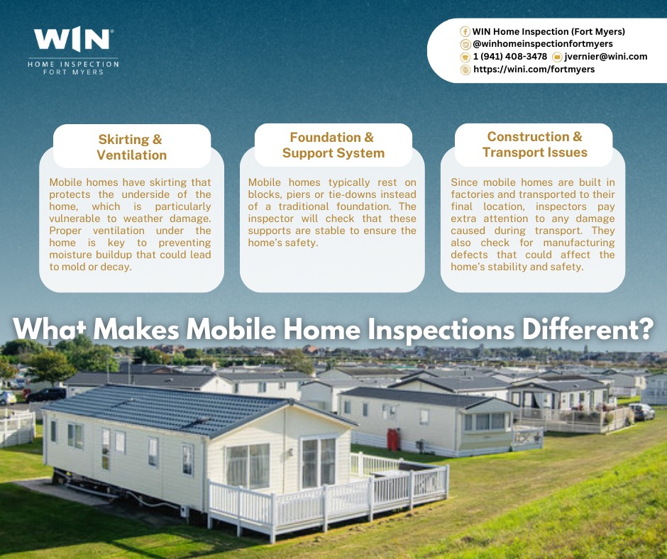 𝐖𝐡𝐚𝐭 𝐦𝐚𝐤𝐞𝐬 𝐦𝐨𝐛𝐢𝐥𝐞 𝐡𝐨𝐦𝐞 𝐢𝐧𝐬𝐩𝐞𝐜𝐭𝐢𝐨𝐧𝐬... - WIN Home Inspection | Facebook
