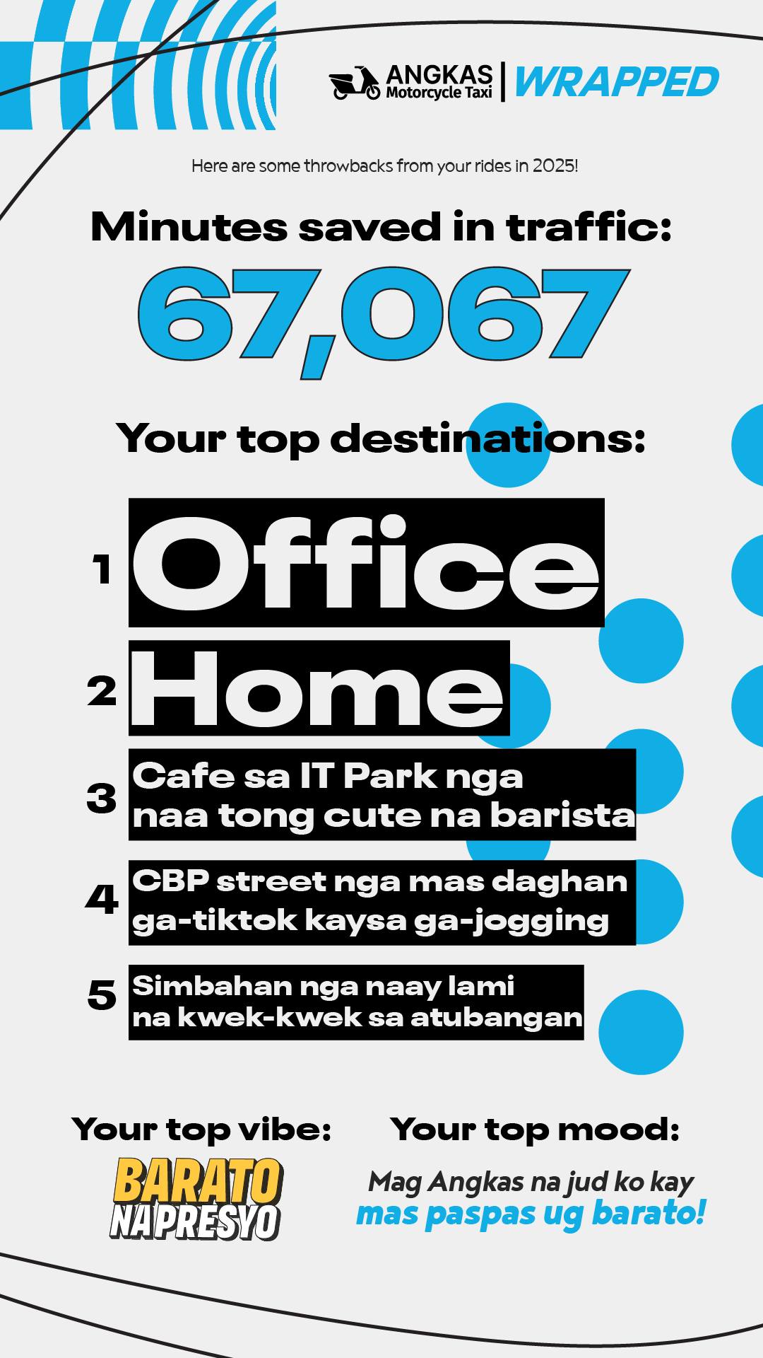 Angkas Cebu - Your Angkas Wrapped 2025 is here! Through... | Facebook