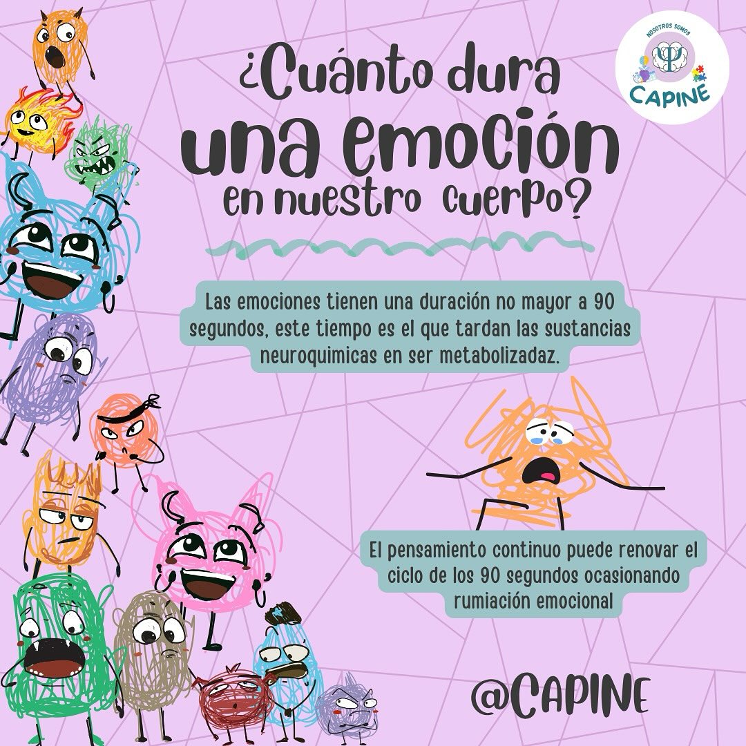 Las emociones... - CAPINE - Centro de apoyo psicológico | Facebook