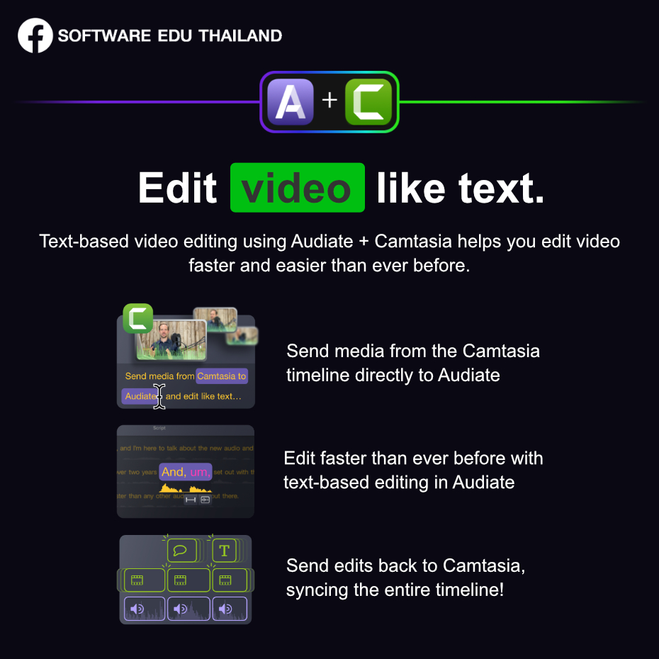 Software - Audiate: Edit video like text การตัดต่อวิดีโอแบบข้อความโดย ...