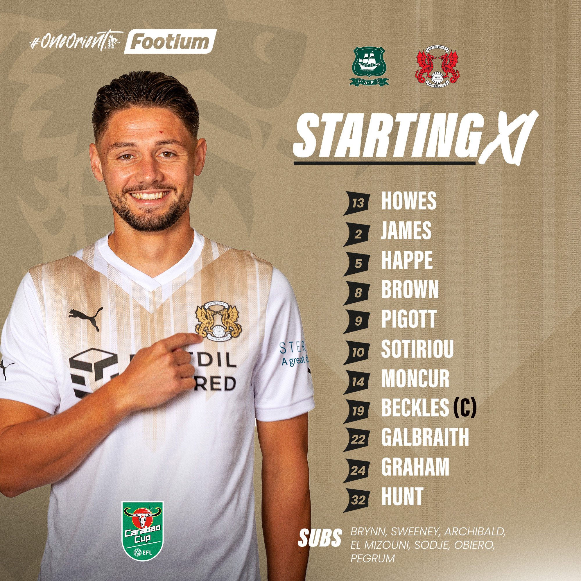🔢 Here's how we line up for... - Leyton Orient Football Club