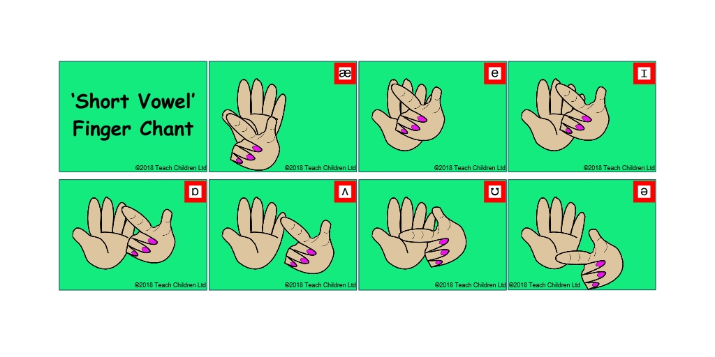 Teach Phonics - How Many ‘Short Vowel’ Sounds Do You Know?... | Facebook