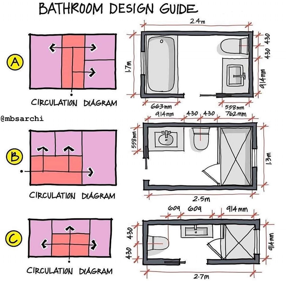RPE Architecture & Design Studio | Pasig