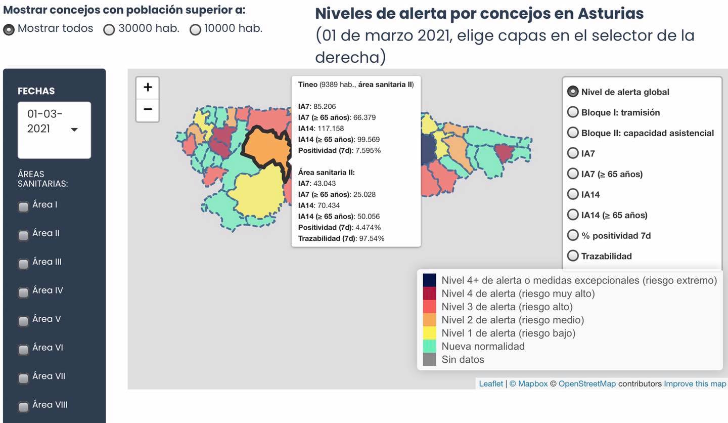 📈 “NIVEL 2 de ALERTA: RIESGO... - Ayuntamiento de Tineo | Facebook