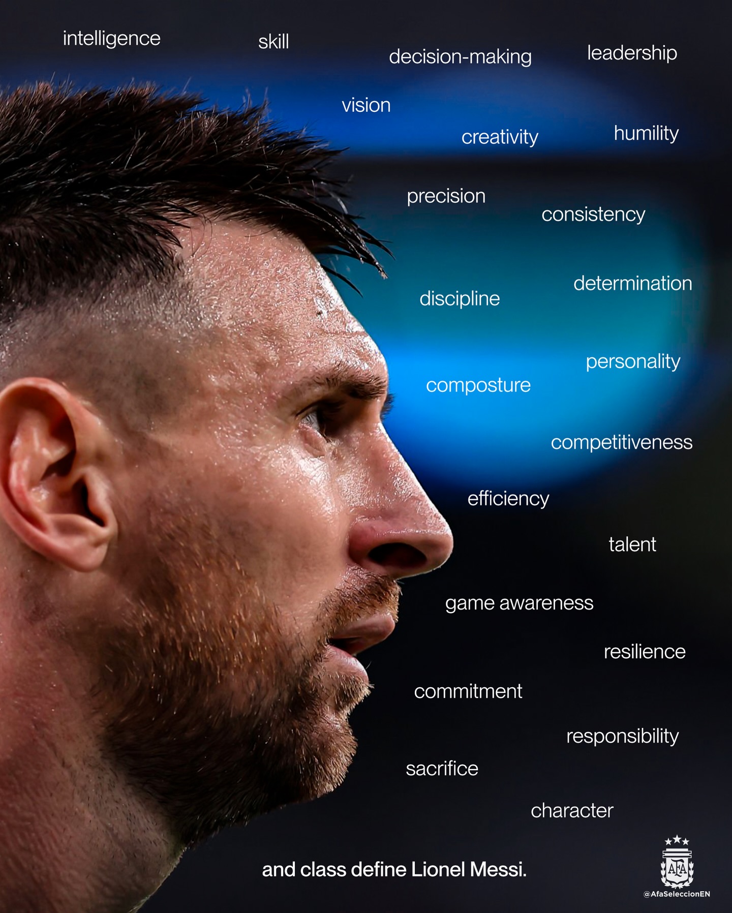 Selección - I tried, but he can’t be put into words 🐐 | Facebook