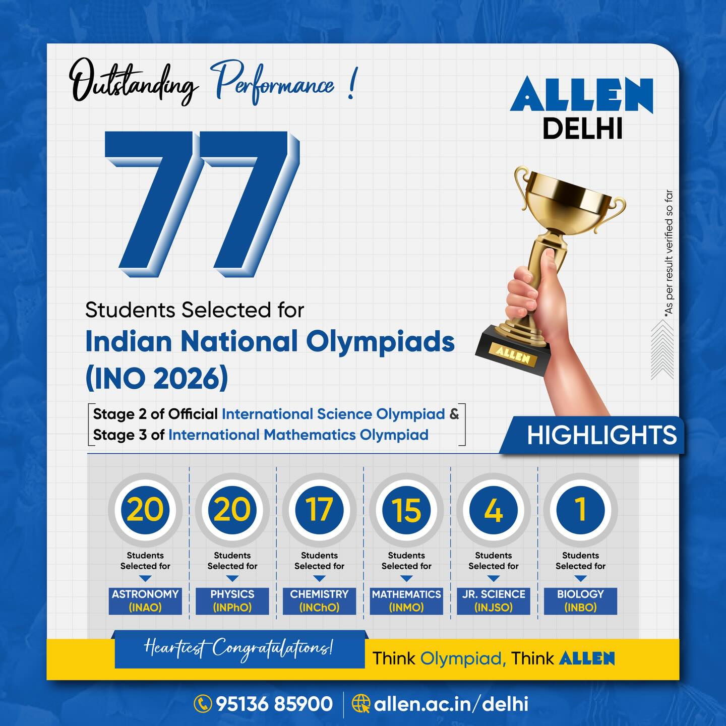 ALLEN Career Institute Delhi | Kota