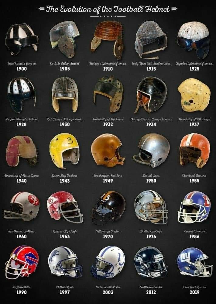 1893 football helmet Vintage 1960s MacGregor Custom Baltimore Colts Tom Mat  WESTBROOKSPORTSCARDS 3002655 Past Time Sports: History of