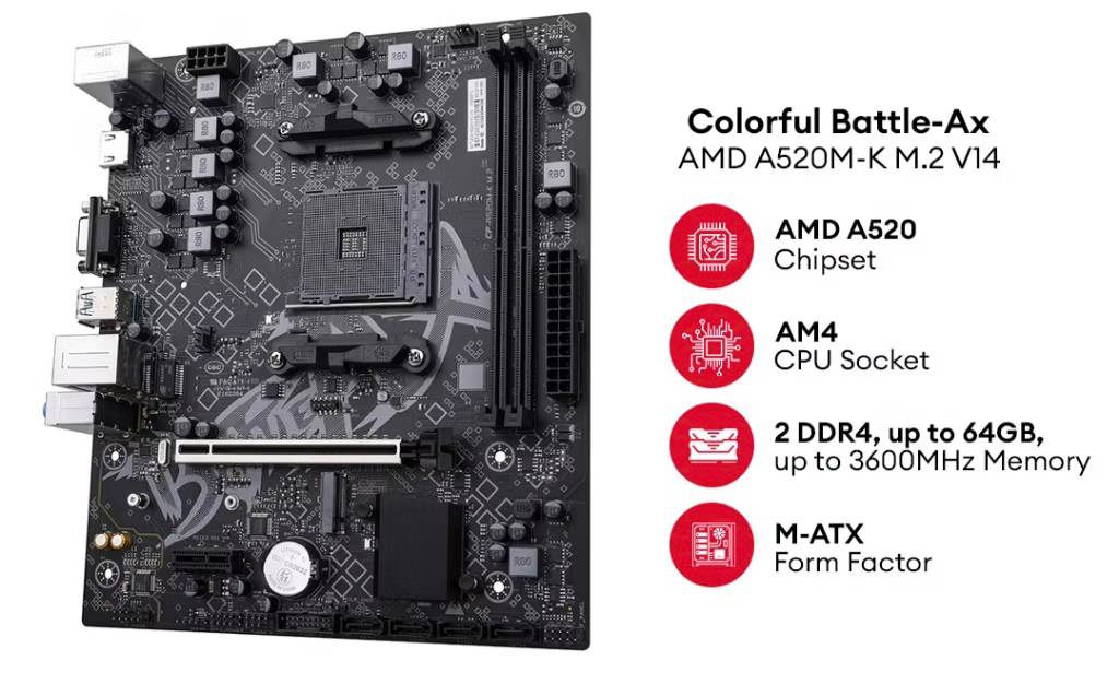 Will a 1st gen Ryzen 1700x work with an A520 motherboard?