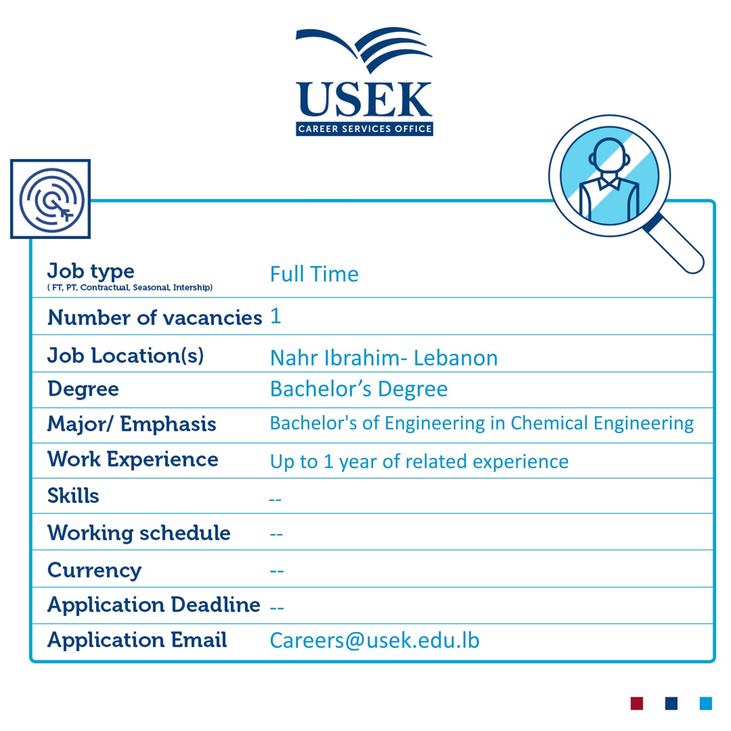 🌟 Join as a Quality Assurance!🔍📊 To... - USEK Career Center | Facebook