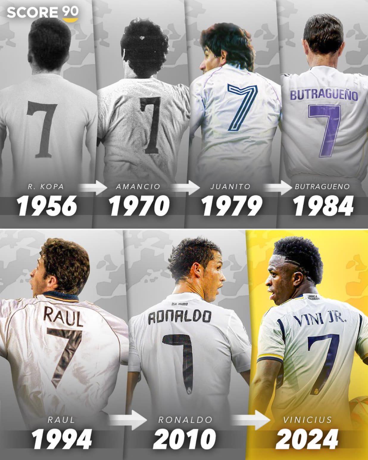 🔵🔴⚪ Iconic No. 7 shirts of Barcelona and Real Madrid over the