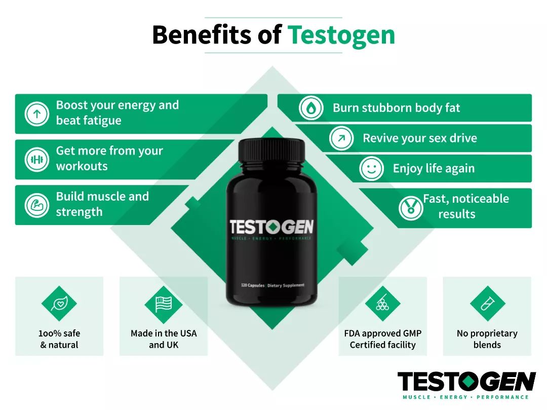 Testosterone Booster Supplement Testogen | ## **HOW CAN YOU BOOST YOUR ...