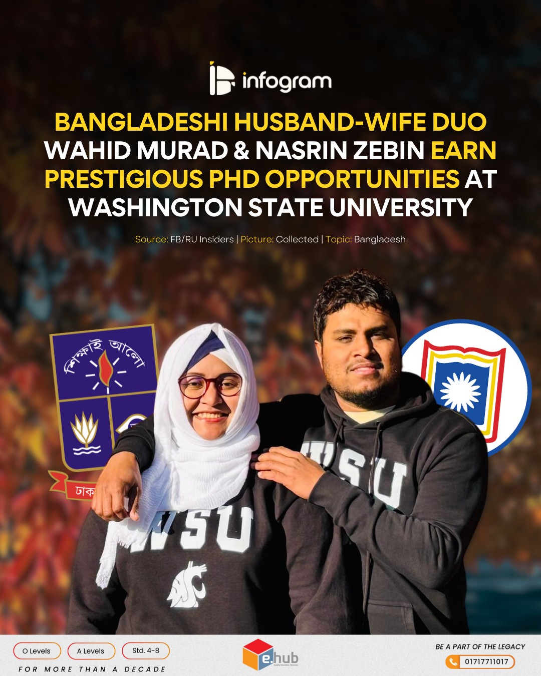 InfoGram - Wahid Murad from Rajshahi University and his wife, Nasrin ...