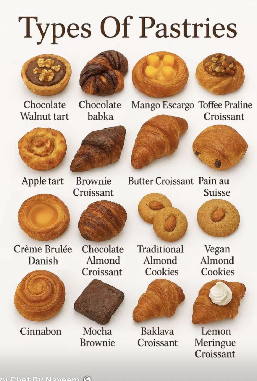 F&B TIPS GUIDE - Types of Pastries #knowledge #foodie... | Facebook