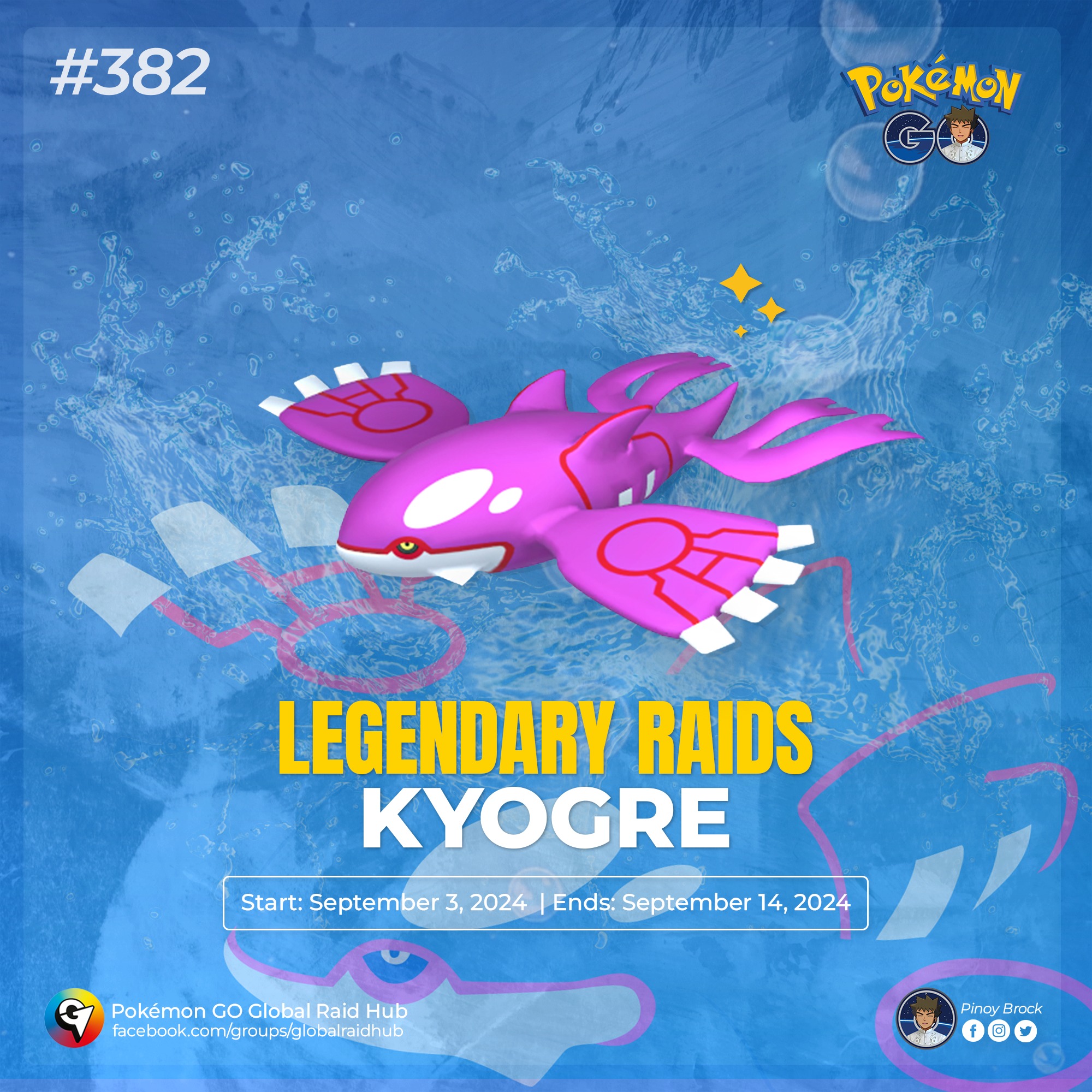 Shadow Kyogre | Pokémon GO - PokéBase