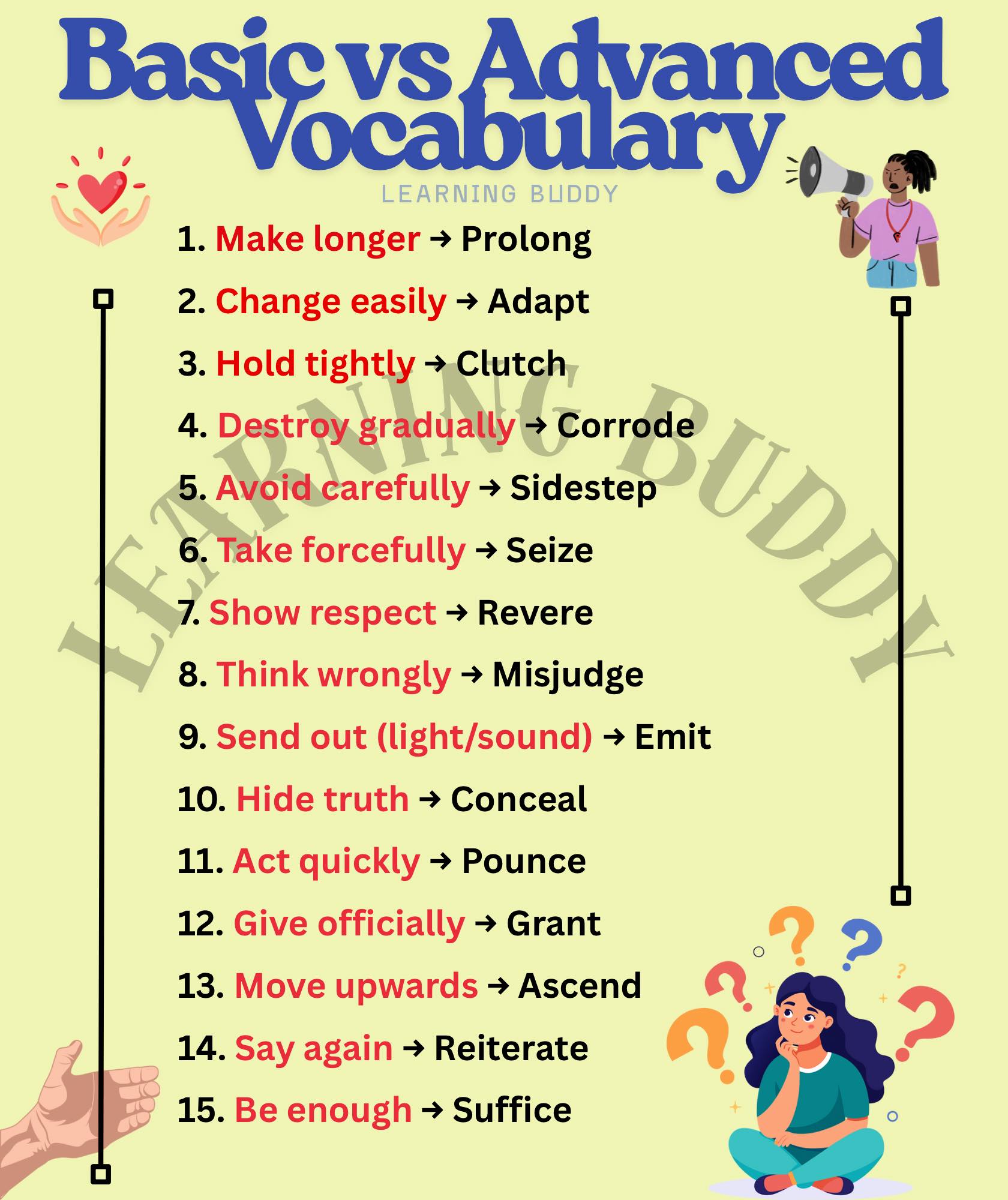 Learning - Basic vs Advanced Vocabulary #learningbuddy #advancedenglish ...