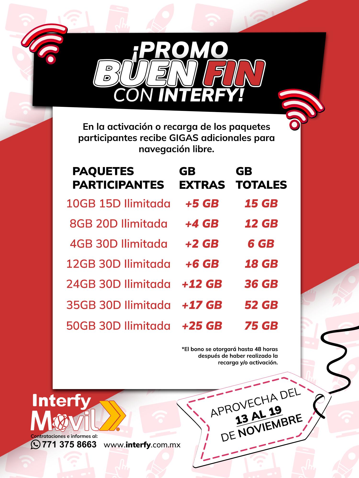 Interfy Telecom