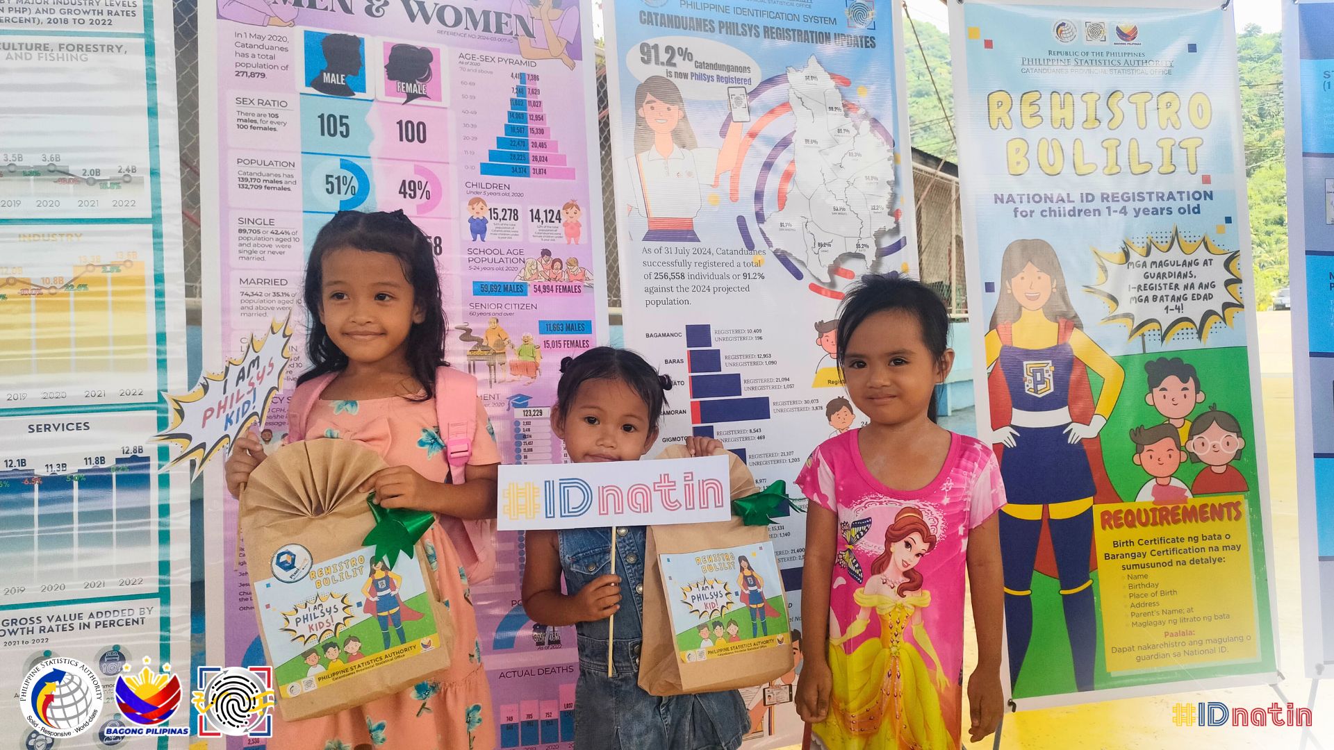 𝐓𝐚𝐠𝐮𝐦𝐩𝐚𝐲... - Philippine Statistics Authority - Catanduanes