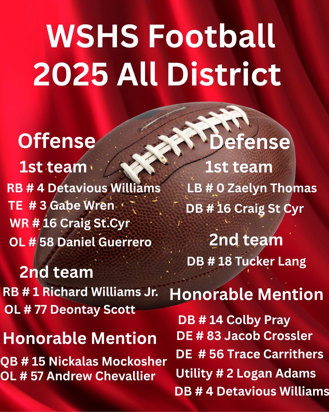 WSHS Quarterback Club