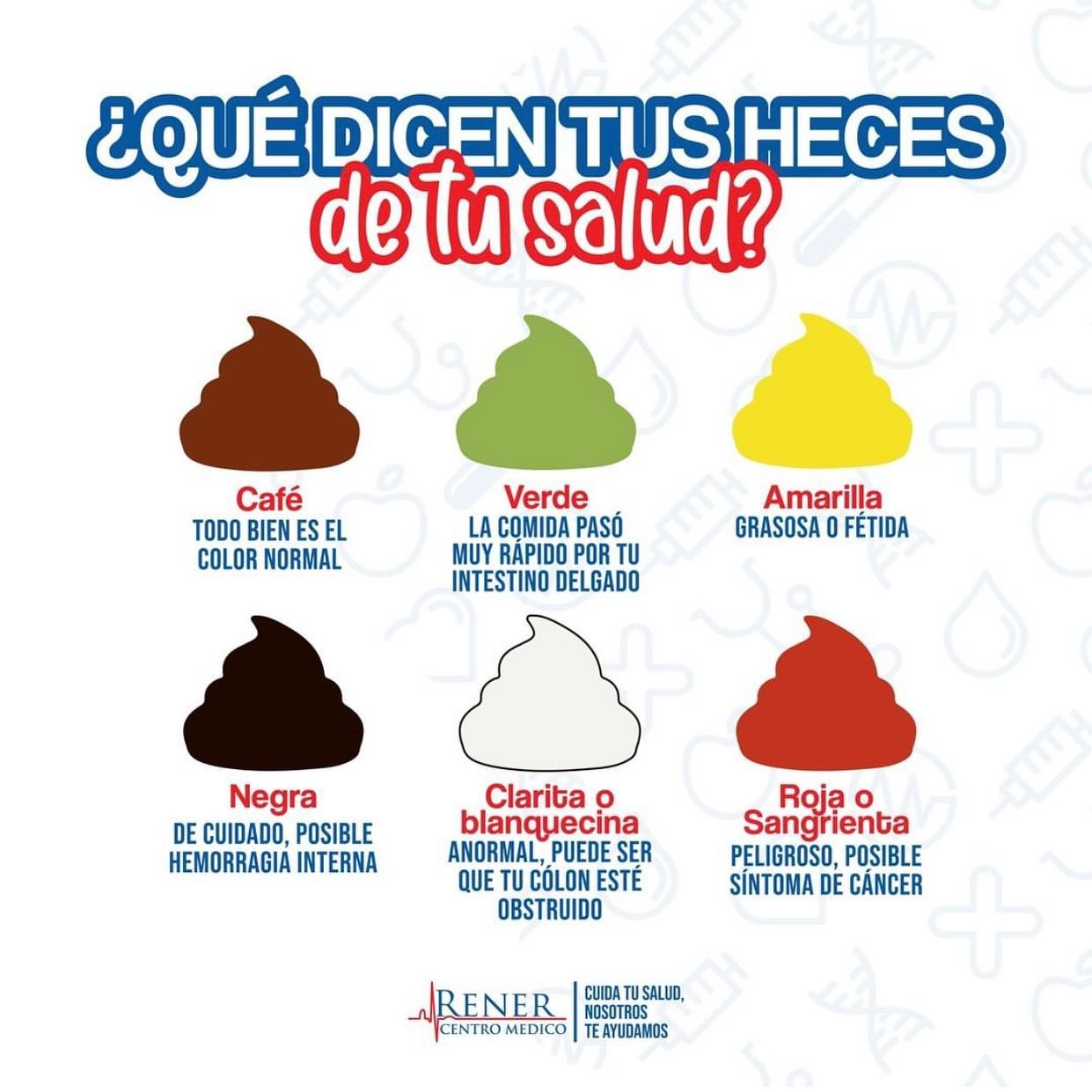 El color de las heces normalmente se... - Centro Medico Rener