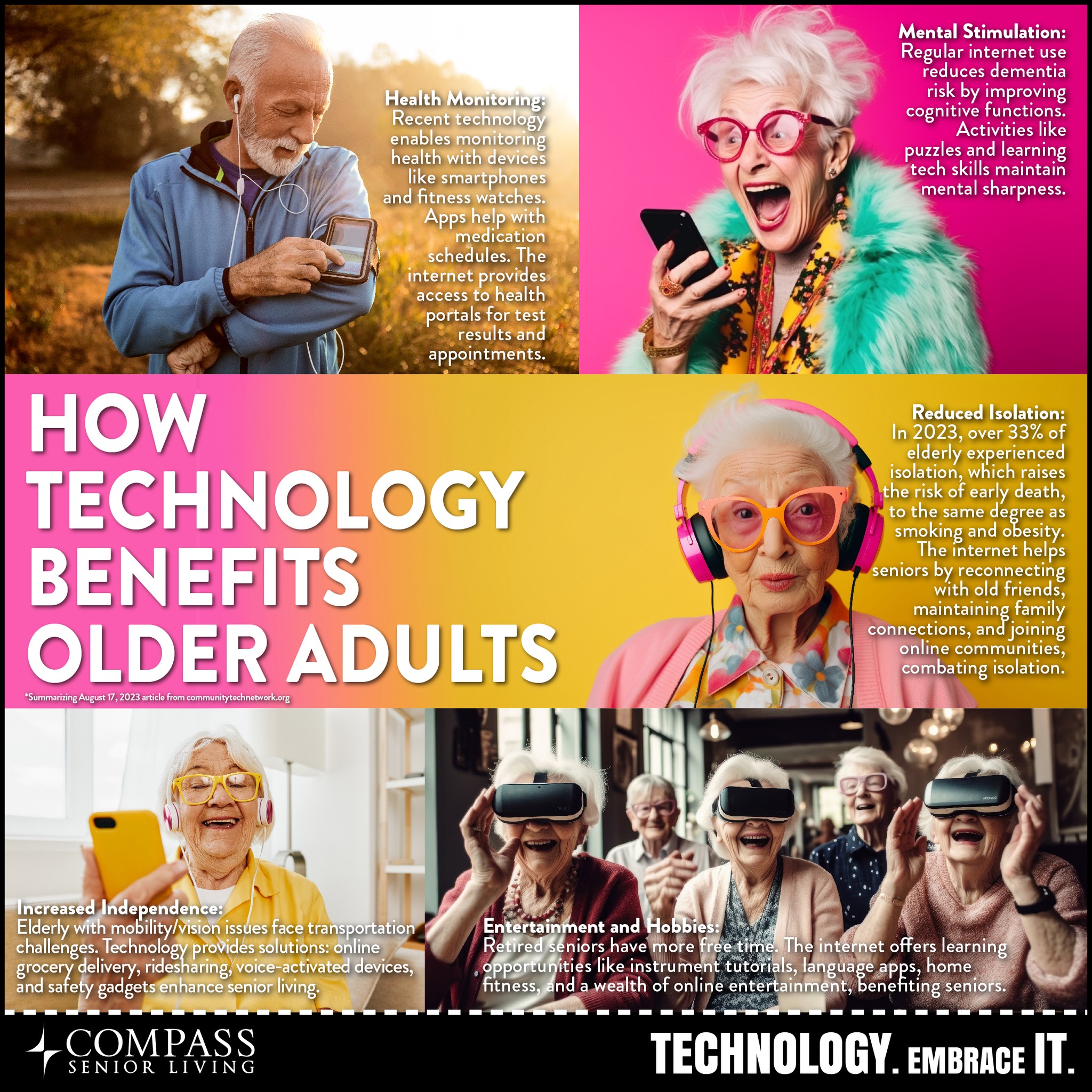 Compass Senior Living