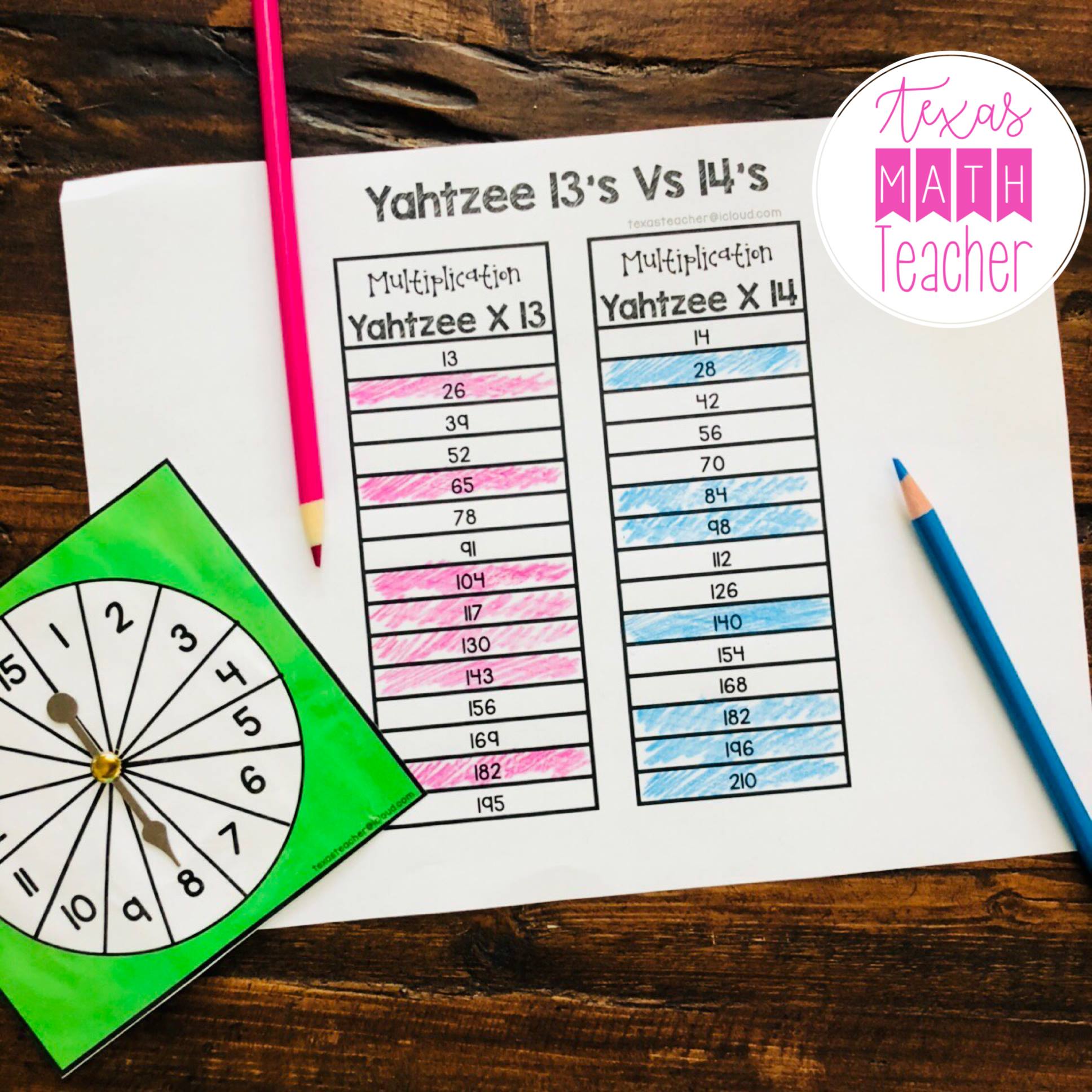 Multiplication Facts UPDATED... - Texas Math Teacher | Facebook