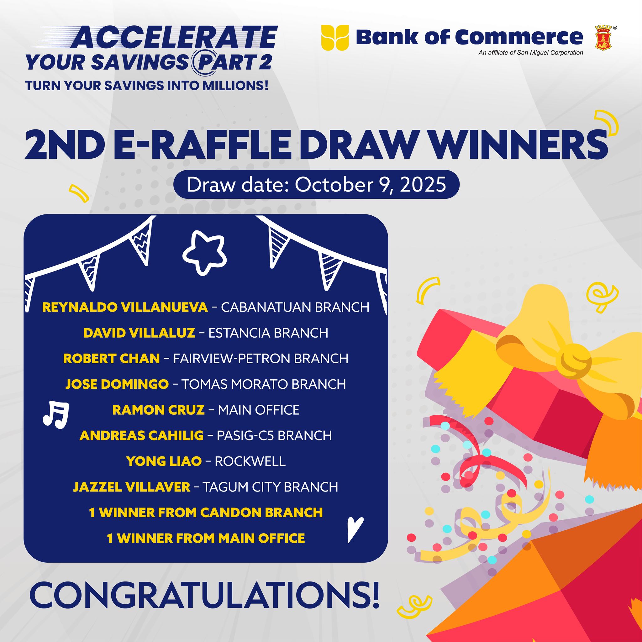 Congratulations to our lucky winners of... - Bank of Commerce | Facebook