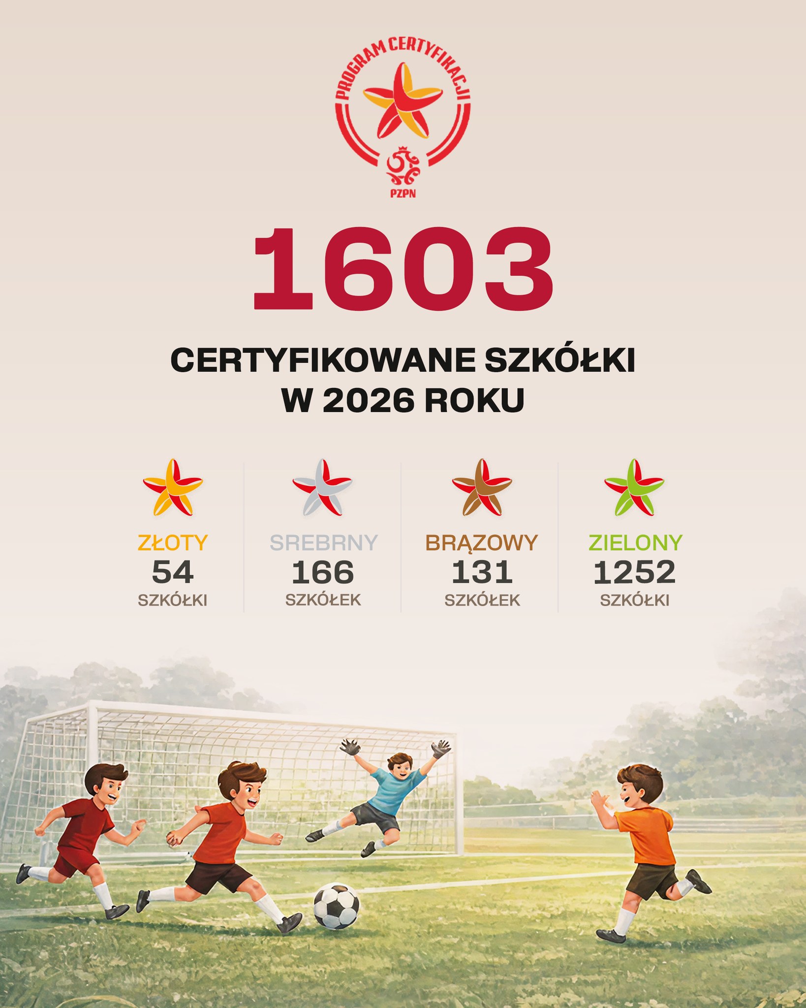 Akademia Piłkarska Volania Wola Zarczycka
