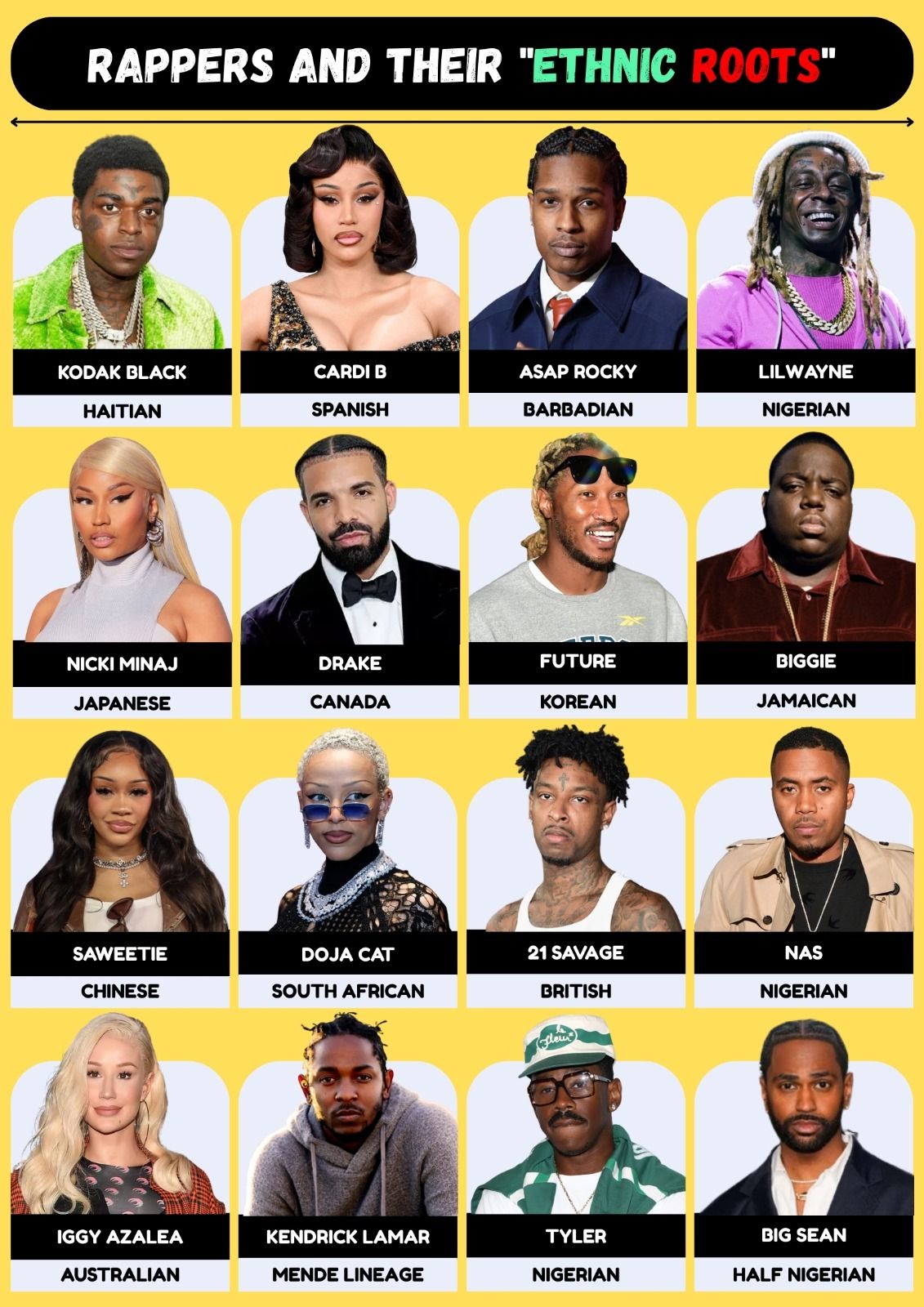 Erin - RAPPERS AND THEIR 