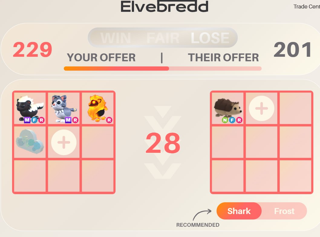 ADOPT ME/HOUSE TRADING/SELLING/BUYING🍓 | Nfs/60?/125? 500?/90/115ea 640 ...