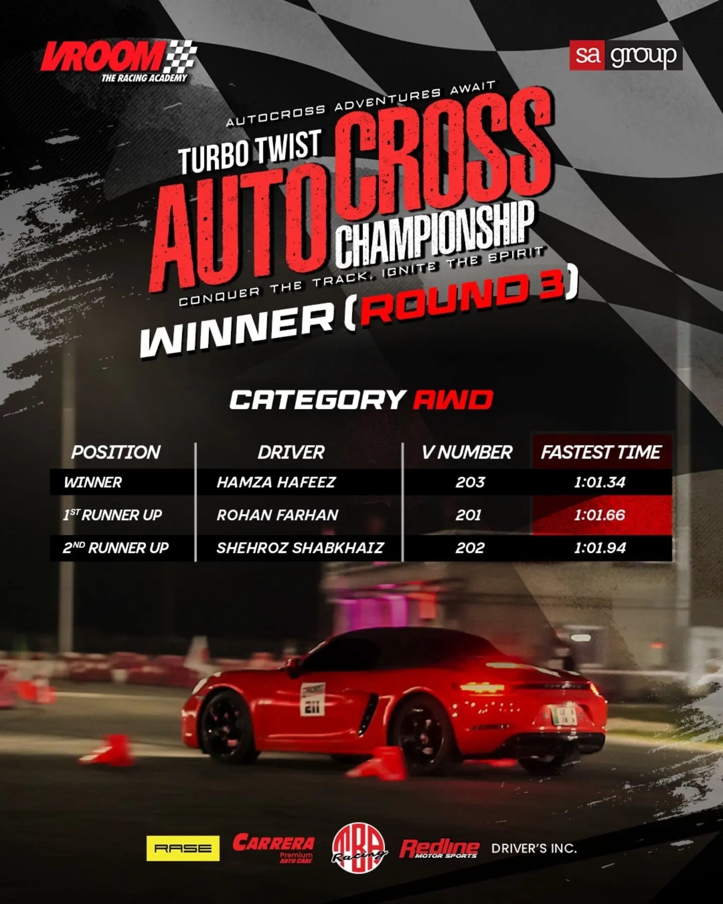 Vroom Racing Circuit | Lahore