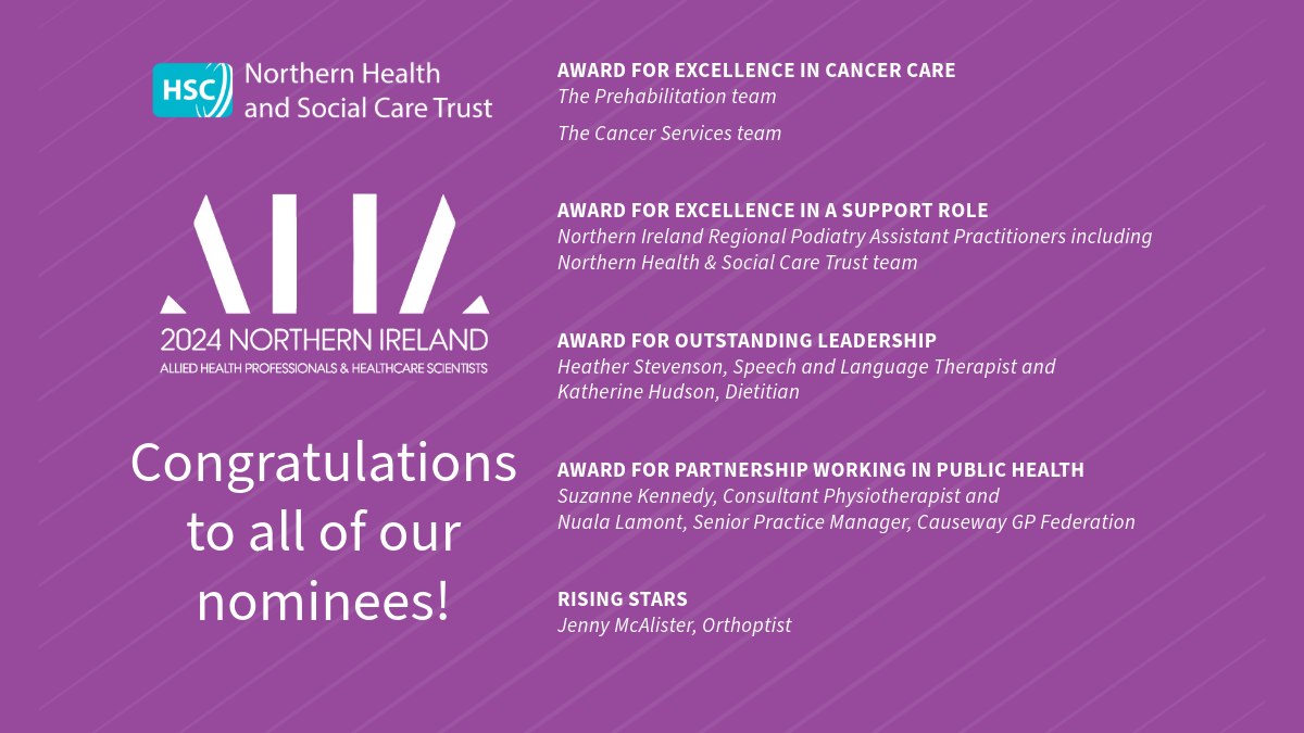 Well done to all... - Northern Health and Social Care Trust | Facebook