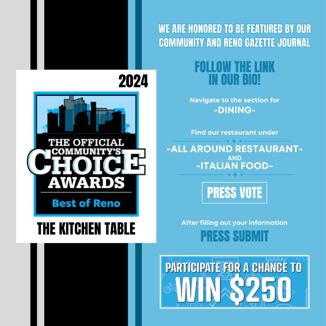 The 2024 Official Community’s... - The Kitchen Table Reno
